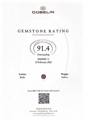 Rare Unheated Mozambique Ruby and Diamonds Earrings